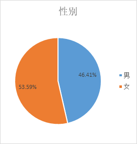 15e5adf20d75a98e01d32d3757d156cf.png