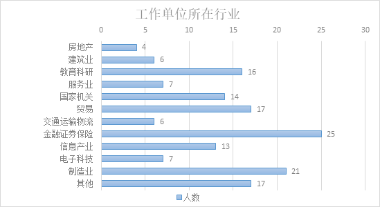 003abb64327797f56430f07edf47c4ae.png