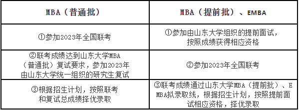 企业微信截图_16582829691457.png