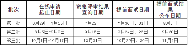 企业微信截图_16582830455694.png