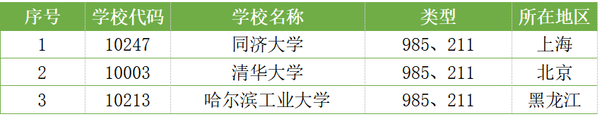 662229a59e3bee8a36341337dbe389d1.png