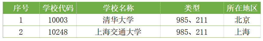 bd18c7ad25112253d5ee5e89f7184383.png