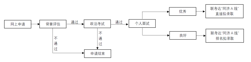 81099708251bedd32848cc05fd44b227.png
