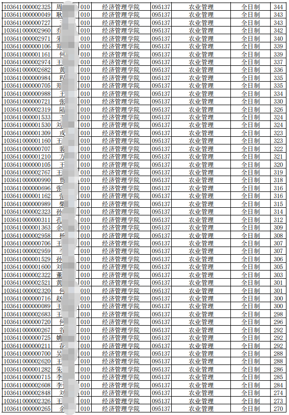 96fa9e2f2e64eba1e081cf38ced0ad80.png