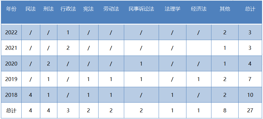 5f0f744f784ac51c5fae53d2abf21d3d.png