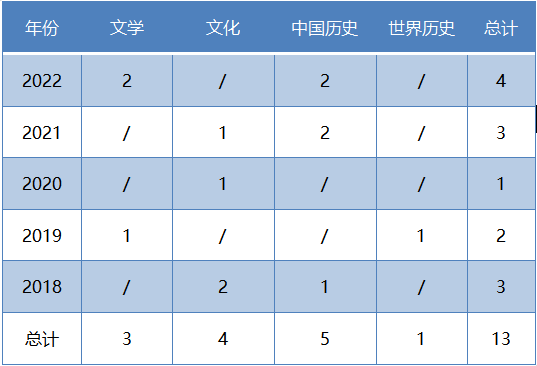 a7b90694f1ced1ef4320f1d46454405c.png