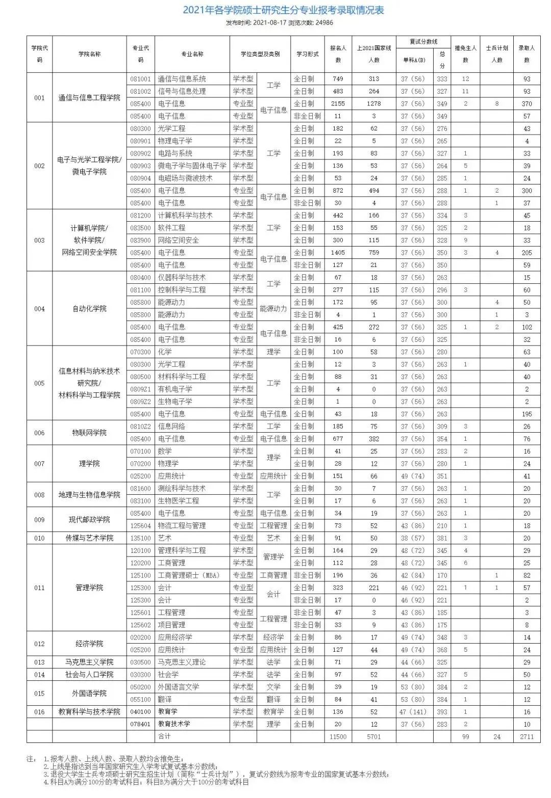 da518edae2a4188d546a68ab655dd93b.jpg