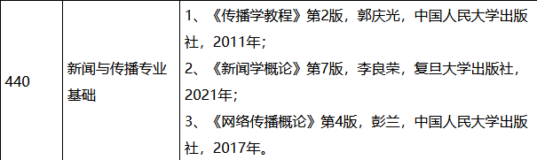 55971012c920300c92440002c47a484a.png