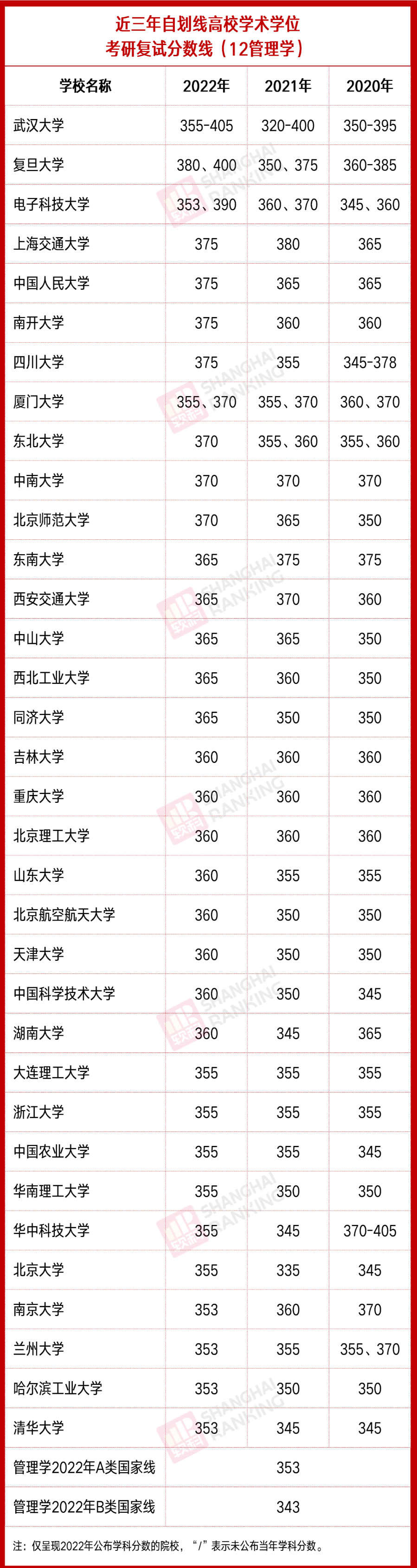 53a0f1edb507766522808d94d646d854.png