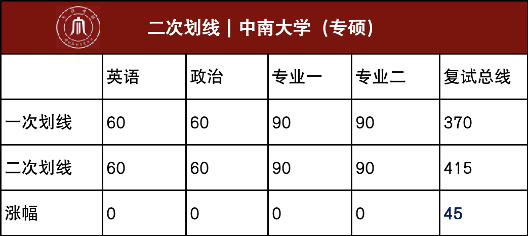 2ac94d94d3b9a7275f60be963fae7301.png