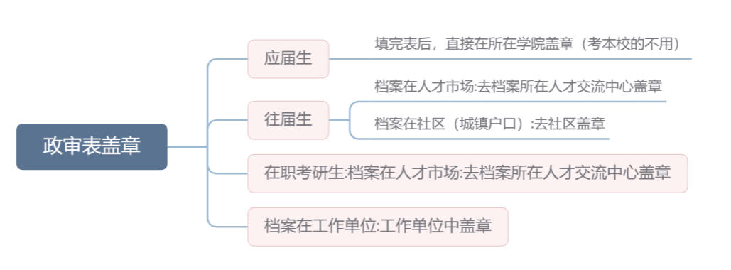 9fe1b6d82b8cf488ddeb9d4fc5037892.png
