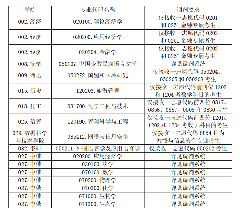 d8a56149bb92d56cd25fc6cdc4c53612.png