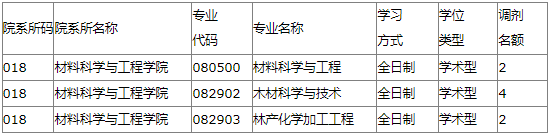 c0f135f4625777de920a1d261154ba92.png