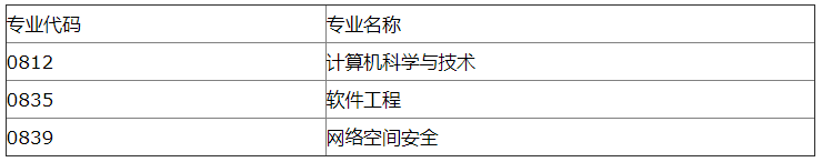 17af6a8ec7904cec5551256d46c3a284.png