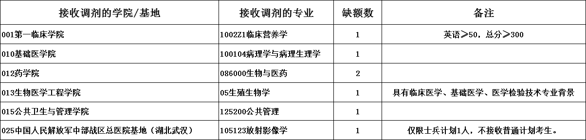 7cd3781ba164b36e18405fb51d4c4d36.png