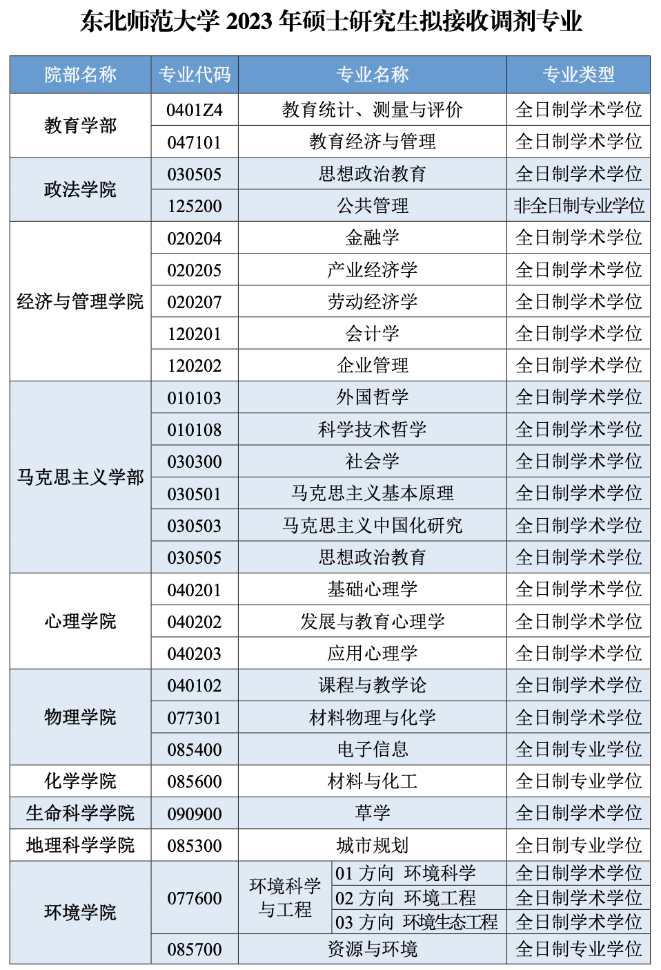 8793db009748753274ceddfd3adb1046.png
