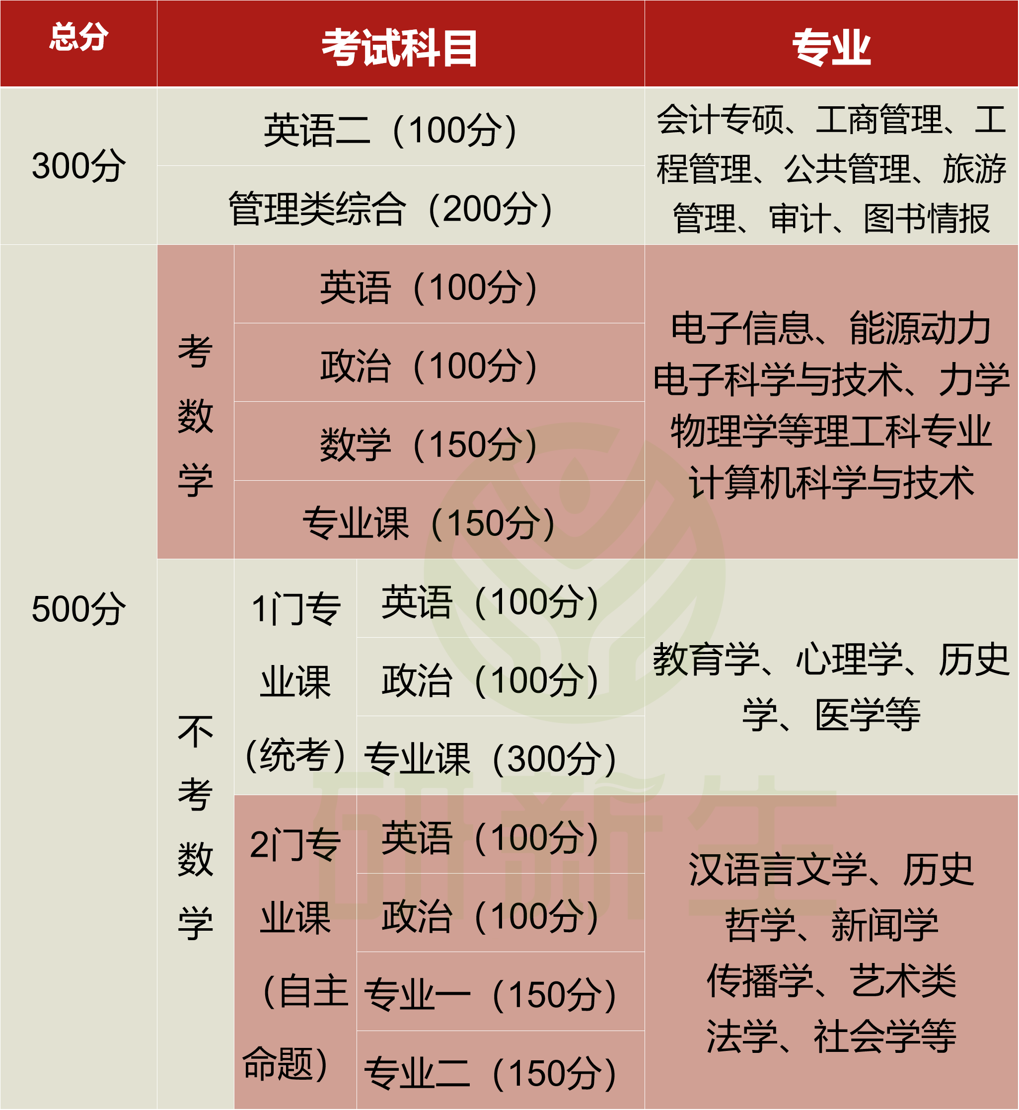 a9985e81c4d3410fe9af53085446dff1.png