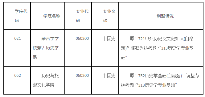 365e8ccd77c3cf6920200bc8a02fa979.png