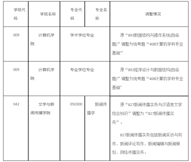 c2ccae143a5b2420b6874287607c48e6.png