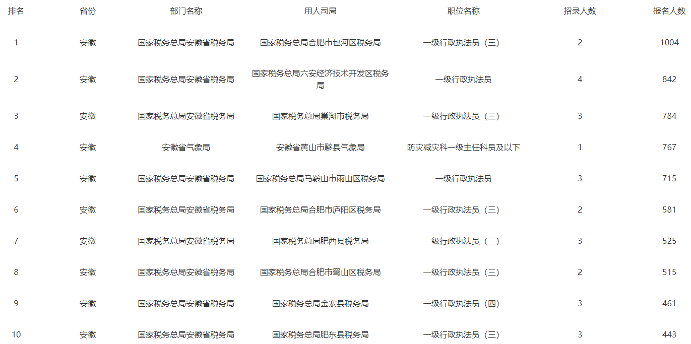 f4e1701fbc68dfe7f58dd7b43810e376.png