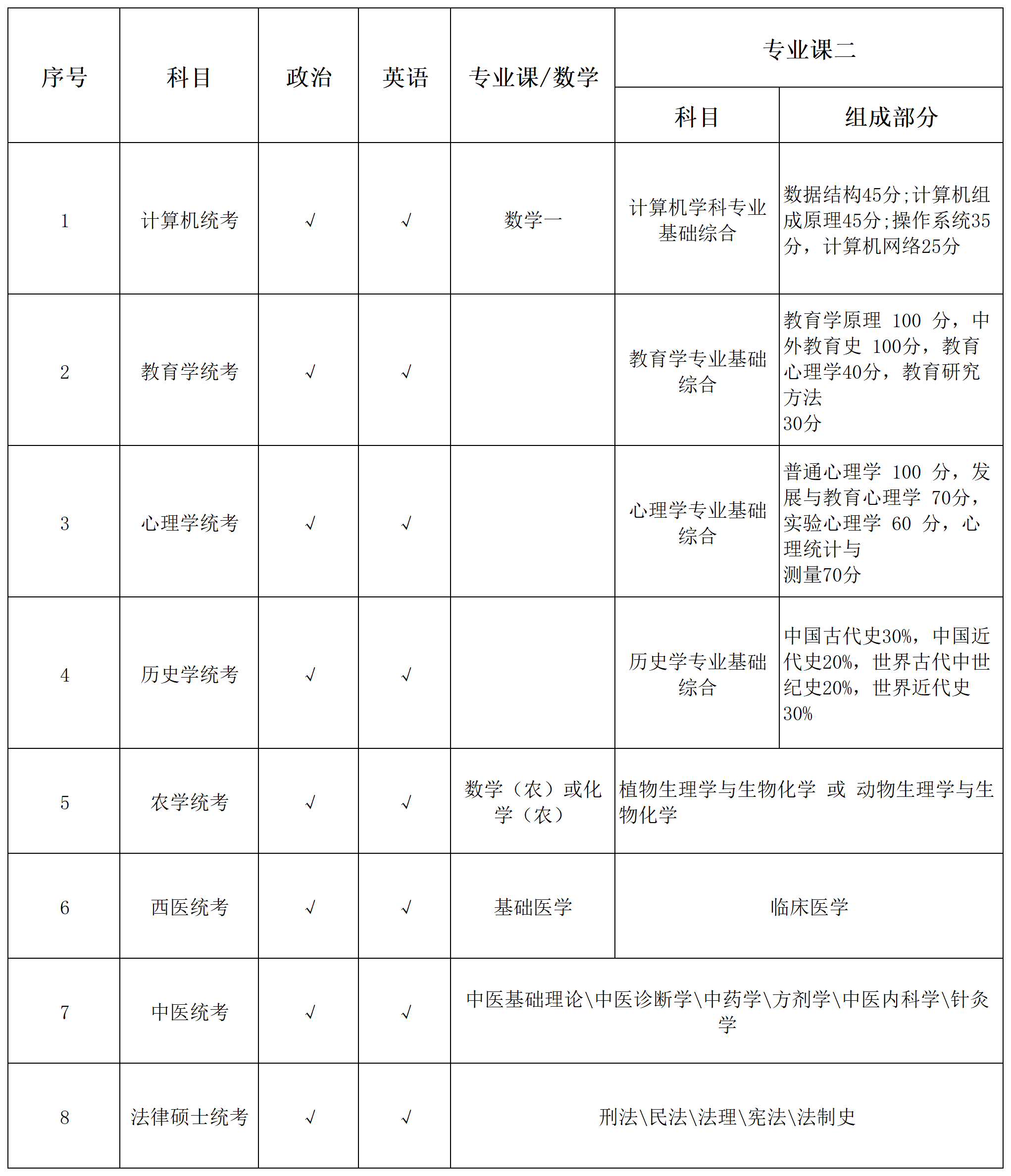 5a7a27876dea59bf4f92b83df2dcb1b1.png