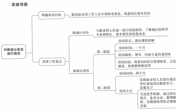 3ca13dfbd1ea858b959209b43d0fa46e.png