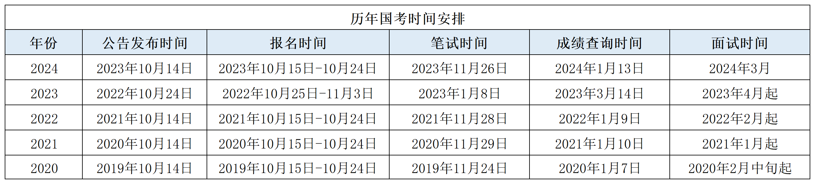d50a396314b4ed3696321e09492607ce.png